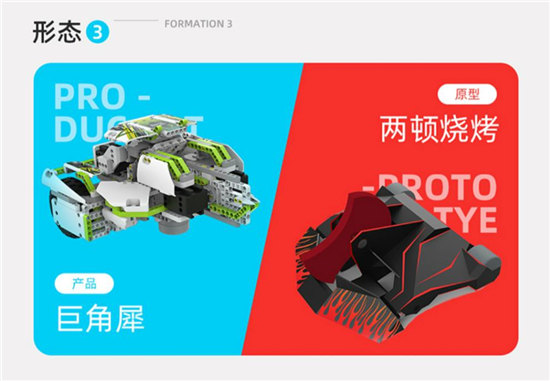 《鐵甲雄心2》引熱潮 優(yōu)必選發(fā)布格斗機器人“超變鐵甲”