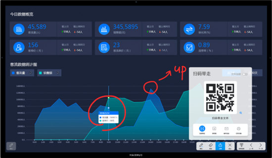 MAXHUB無線投屏怎么用？