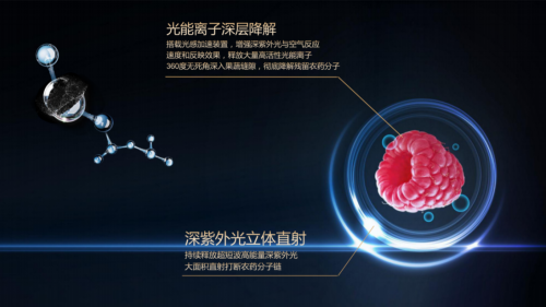 讓“家庭有機(jī)農(nóng)場”走進(jìn)千家萬戶，美的果凈冰箱掀起家電行業(yè)新革命