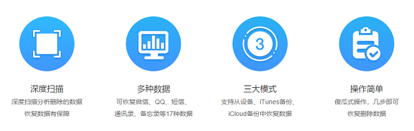 微信聊天記錄怎么恢復(fù)？你問對人了