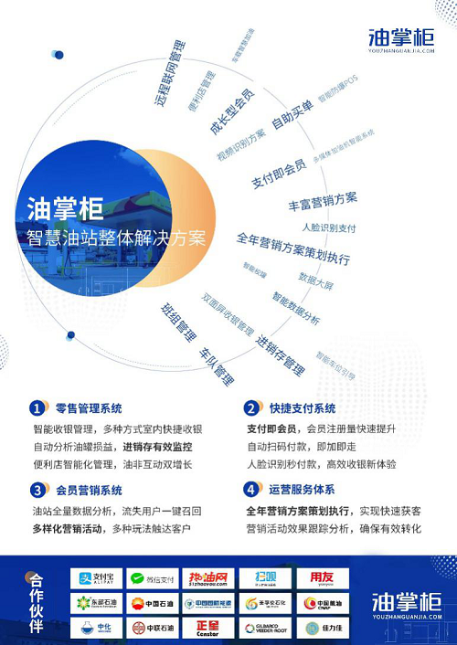 加油站便利店客戶開發(fā)難？油管家教你兩招快速提高客戶到店率