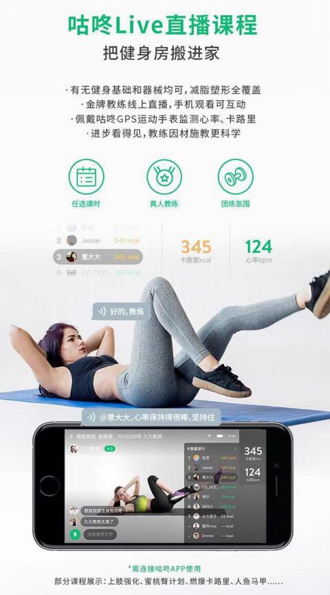 咕咚與Shape、全時(shí)健身開啟跨場景合作，共同打造中國版Peloton模式