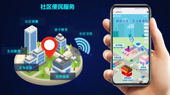 特斯聯(lián)攜手京東，樹立國(guó)內(nèi)首個(gè)“善政、惠民、興業(yè)”智能社區(qū)新標(biāo)桿