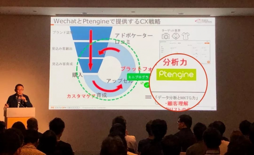 Ptmind鉑金智慧 X Morketing數(shù)字商業(yè)峰會(huì)碰撞出中日市場新機(jī)遇