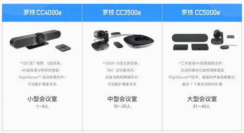 釘釘和羅技發(fā)布效率利器，視頻會議還可以這樣開