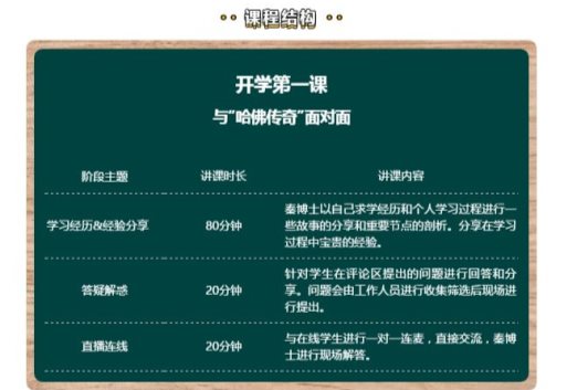 讀書(shū)郎開(kāi)學(xué)第一課：哈佛大神秦領(lǐng)教你如何升級(jí)打怪做學(xué)霸