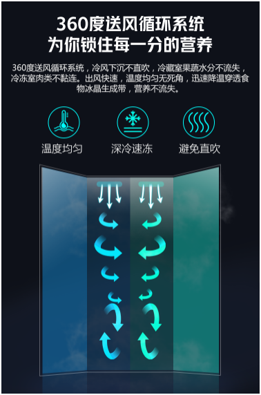 創(chuàng)維冰箱怎么樣？鐵粉表示創(chuàng)維冰箱制冷效果好且經(jīng)久耐用