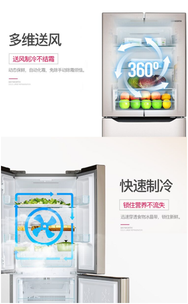 創(chuàng)維冰箱好不好？這份測評報告已寫好，請查收！