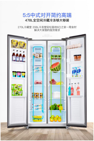 創(chuàng)維冰箱好嗎？搞清楚這幾點你就懂了