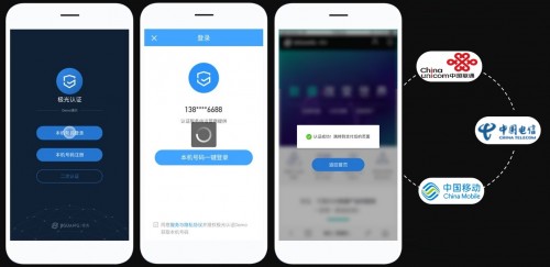 極光認證：安全、快捷的一鍵登錄，連蘋果和谷歌都覺得好用