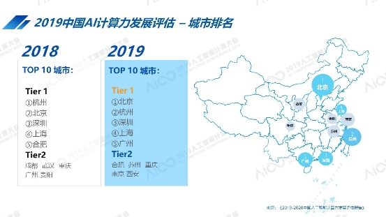 浪潮王恩東：AI準(zhǔn)確度也是算出來(lái)的
