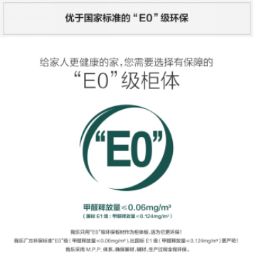 我樂家居│全屋定制好不好，你關心的在這給你準備好了