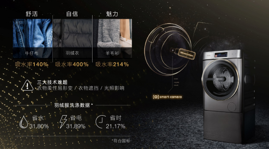 五項(xiàng)國際領(lǐng)先技術(shù)，COLMO在世界人工智能大會領(lǐng)跑AI家電創(chuàng)新