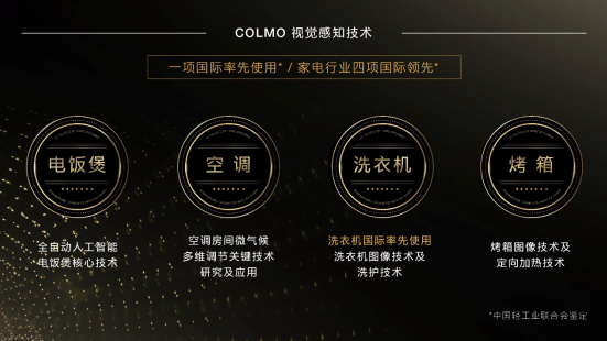 五項(xiàng)國際領(lǐng)先技術(shù)，COLMO在世界人工智能大會領(lǐng)跑AI家電創(chuàng)新