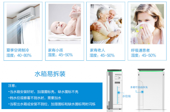 空氣凈化器哪個(gè)牌子好？國(guó)際品牌做你健康的守護(hù)盾牌