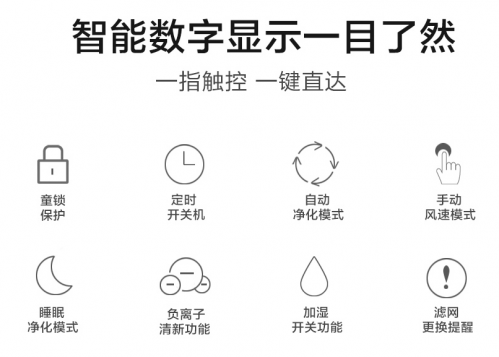 空氣凈化器哪個(gè)牌子好？國(guó)際品牌做你健康的守護(hù)盾牌