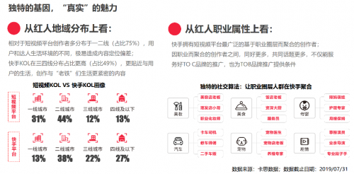連接3萬(wàn)廣告主和2億老鐵 快手超級(jí)快接單客戶分享會(huì)閃亮啟航