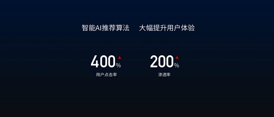 專訪雷鳥科技CEO李宏偉：數(shù)據(jù)驅(qū)動(dòng)增長(zhǎng)，成為一流互聯(lián)網(wǎng)企業(yè)
