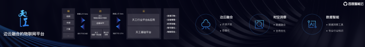 物聯(lián)網(wǎng)成2019百度云智峰會熱點(diǎn)，時空洞察將是新一代平臺新特性