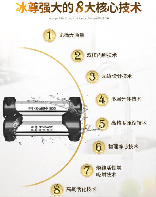 凈水器哪個(gè)牌子好，國(guó)際凈水器十大名牌告訴你