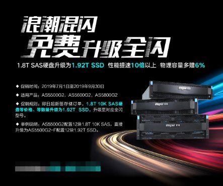 全閃or混閃？企業(yè)應(yīng)該如何抉擇