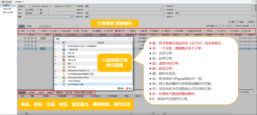 跨境店鋪旺季訂單“咻咻咻”穩(wěn)步增長(zhǎng)，我卻栽在了處理效率上