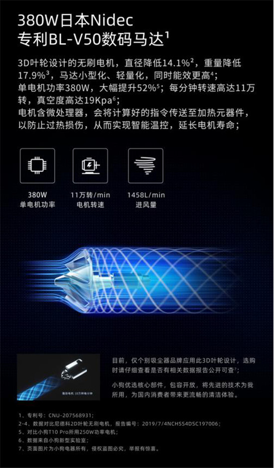 邊吸邊拖更實(shí)用，小狗T10 Plushy吸拖一體無線吸塵器天貓首發(fā)