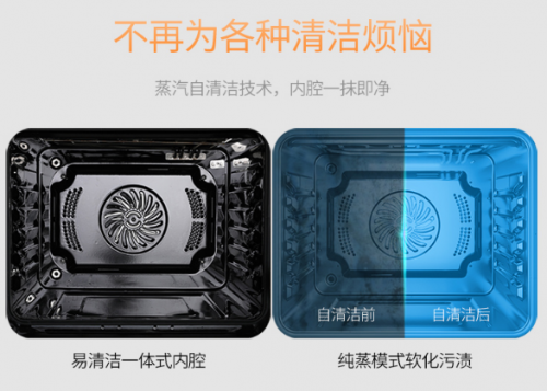 家用嵌入式蒸烤箱怎么用??？還在糾結(jié)選哪款嗎？