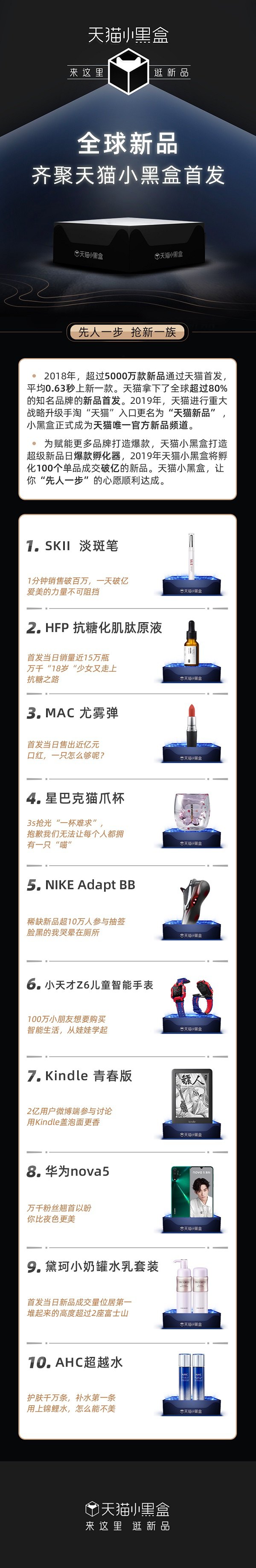 打開天貓小黑盒，追新助你追尋理想生活