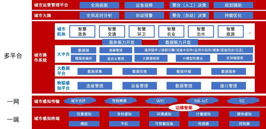 喜報！日海智能驚艷亮相第十六屆中國信息港論壇，又一枚獎牌收入囊中！
