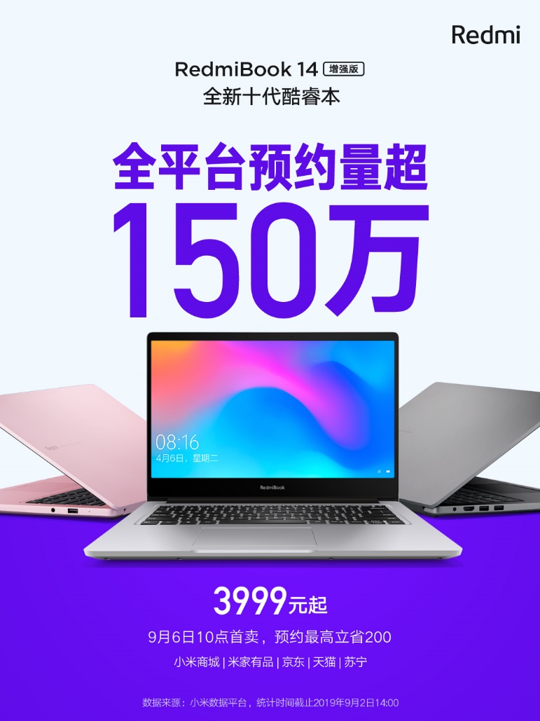 十代酷睿本僅4天預約量破150萬，家族成員RedmiBook 14增強版驚艷亮相！