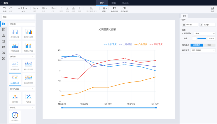 百度云智峰會Workshop技術(shù)干貨第2彈：AI+IoT智能家居控制系統(tǒng)實(shí)驗(yàn)