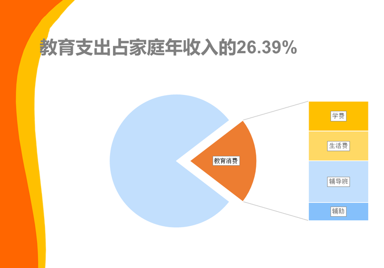 強(qiáng)強(qiáng)聯(lián)合，金豆子科技成邢帥教育“最佳共贏合作伙伴”！