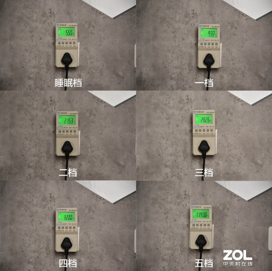 CADR 上千是種怎樣的體驗(yàn)？IAM KJ1000F-X7凈化器測(cè)評(píng)