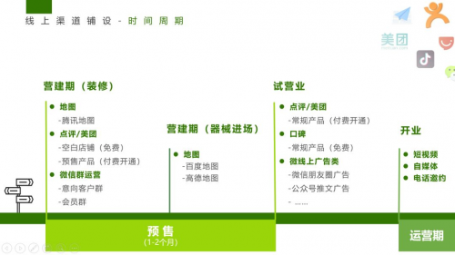 光豬圈健身加盟商一天做出了一個(gè)月的業(yè)績(jī)，怎么辦到的？
