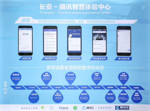 騰訊智慧4S店解決方案落地長(zhǎng)安，開(kāi)啟數(shù)字化汽車消費(fèi)新體驗(yàn)