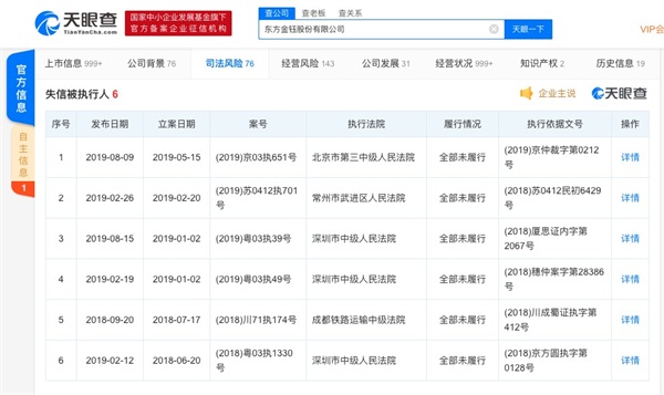 天眼查：目前的就業(yè)形勢如何找到靠譜工作？