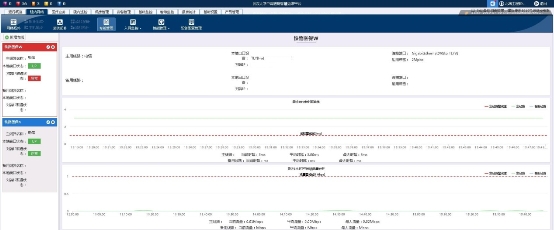 醫(yī)院進入智慧運維時代，北塔軟件時刻準備著