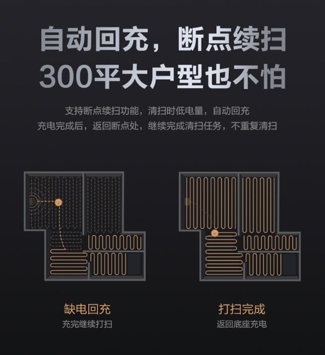 同為1999元，360掃地機(jī)器人T90與云米1X有何區(qū)別？
