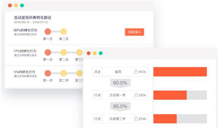 提升用戶粘性，做好APP應(yīng)用統(tǒng)計(jì)很重要！