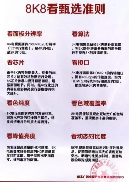 用它重溫《還珠格格》，我近視居然好了！