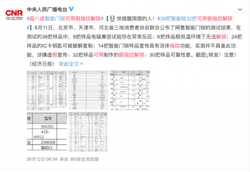 指紋解鎖出現(xiàn)安全隱患，何不試試指靜脈智能鎖？