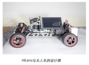 “洞察千里”，華為云HiLens如何讓無人車智行天下