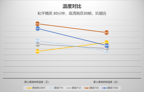 開售之前備受質(zhì)疑的紅米Note8 Pro，是如何擊潰黑公關(guān)？