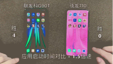 聯(lián)發(fā)科G90T 10比0擊敗驍龍7系，游戲搶先一步！