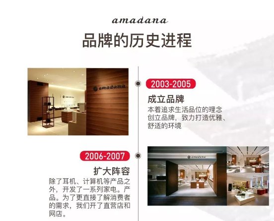 amadana艾曼達品牌起源：拒絕平庸，傳遞都市生活新美學(xué)