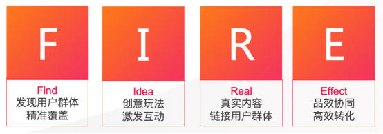 知萌攜手火山小視頻，《新線人群消費趨勢洞察報告》正式發(fā)布！