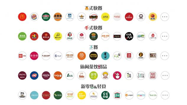 餐道：餐飲下半場(chǎng)，餐企要學(xué)會(huì)“算數(shù)”