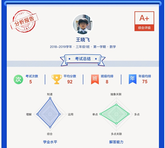 當(dāng)90后老師走上課堂，有一種愛叫老師的“AI”