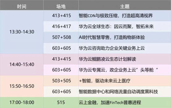 華為云@2019HC搶鮮看，這份超詳細(xì)演講排期參會(huì)必備！